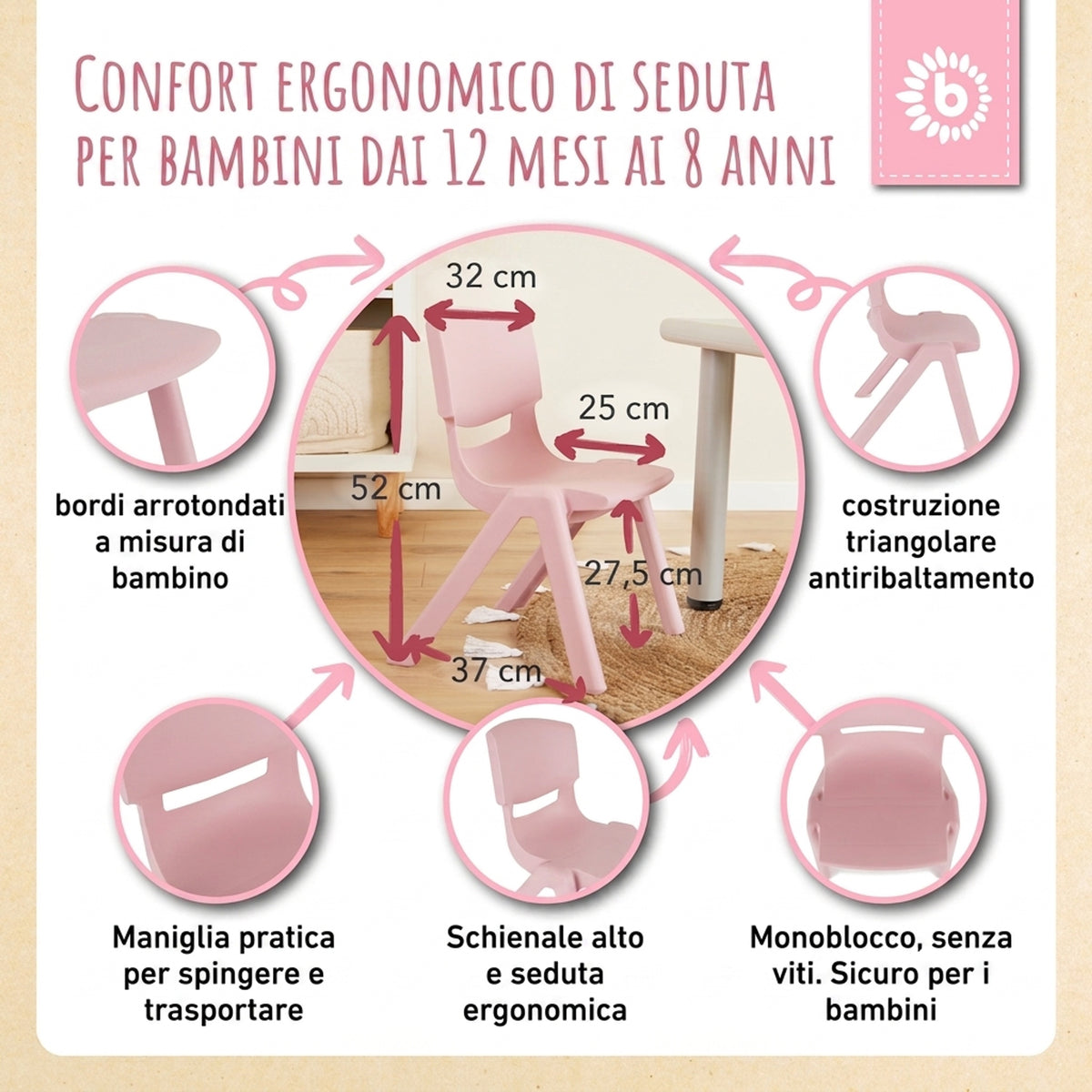 1x Kindertisch Silver & 4x Kinderstuhl Dreamy Rose - IT Infographic