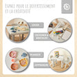 1x Kindertisch Silver + 4x Kinderstuhl Hazy Blue - FR Infographic