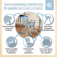 1x Kindertisch Silver + 4x Kinderstuhl Hazy Blue - IT Infographic