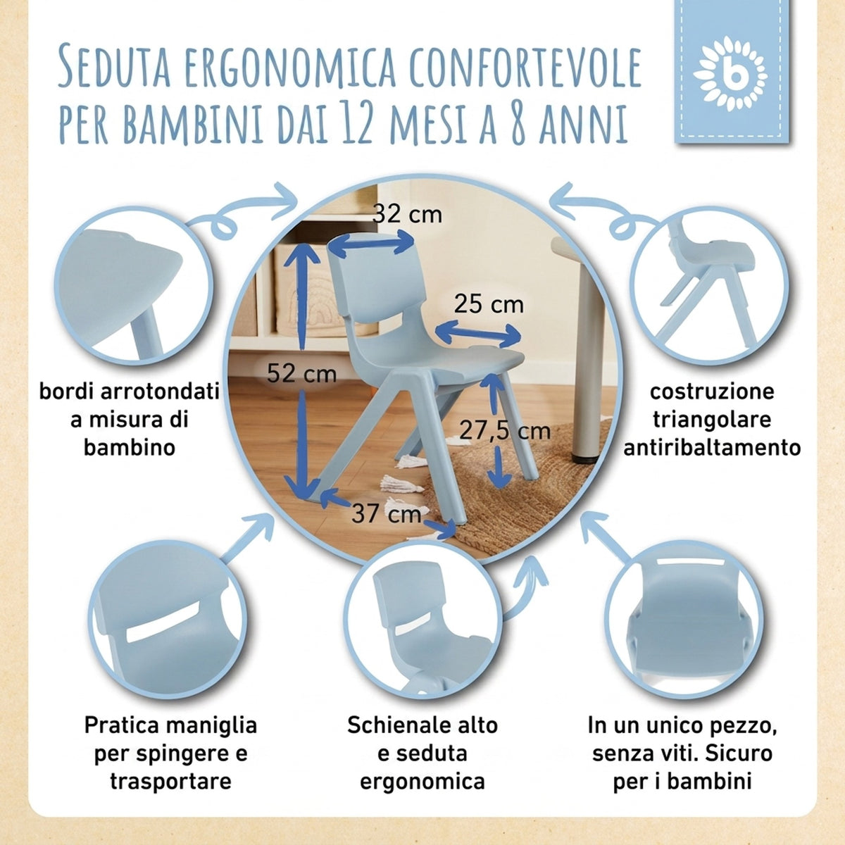 1x Kindertisch Silver + 4x Kinderstuhl Hazy Blue - IT Infographic