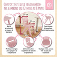 1x Kindertisch Silver & 2x Kinderstuhl Dreamy Rose - IT Infographic