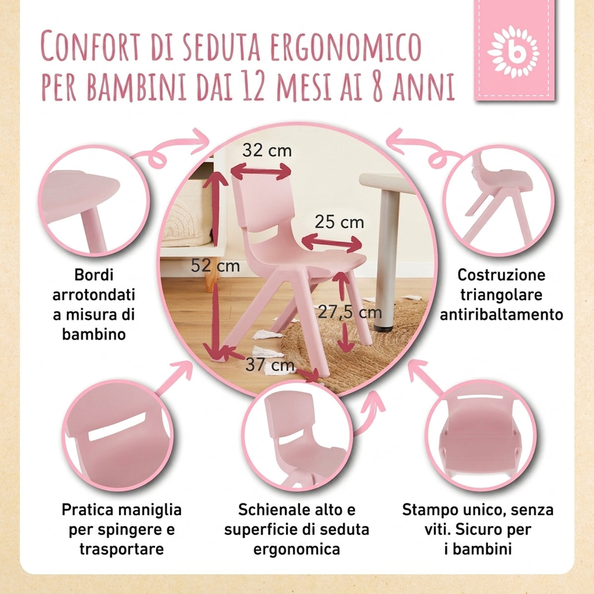 1x Kindertisch Silver & 2x Kinderstuhl Dreamy Rose - IT Infographic