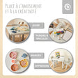 1x Kindertisch Silver + 2x Kinderstuhl Hazy Blue - FR Infographic