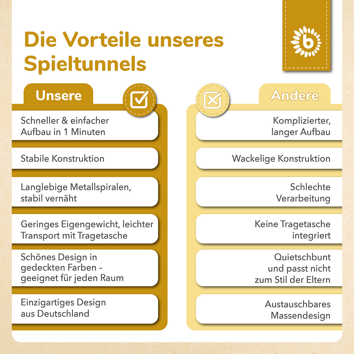 Tunnel de jeu pop-up Dots