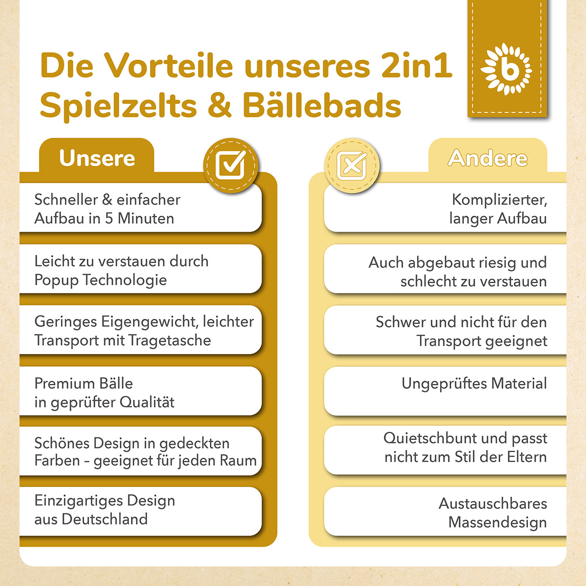 Pop up Spielzelt und Bällebad Dots mit 50 Bällen
