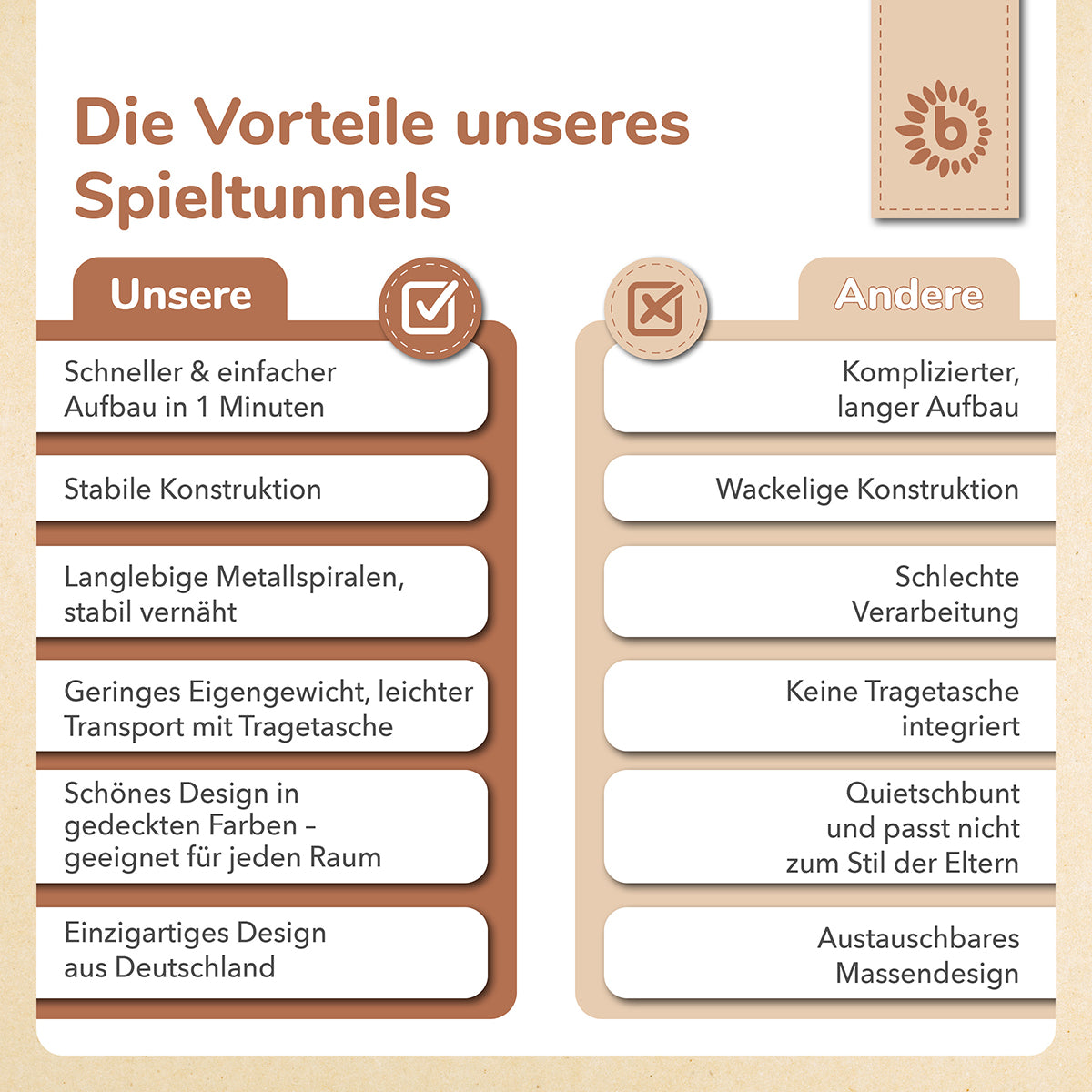 Tunnel da gioco Pop Up Vintage Flowers