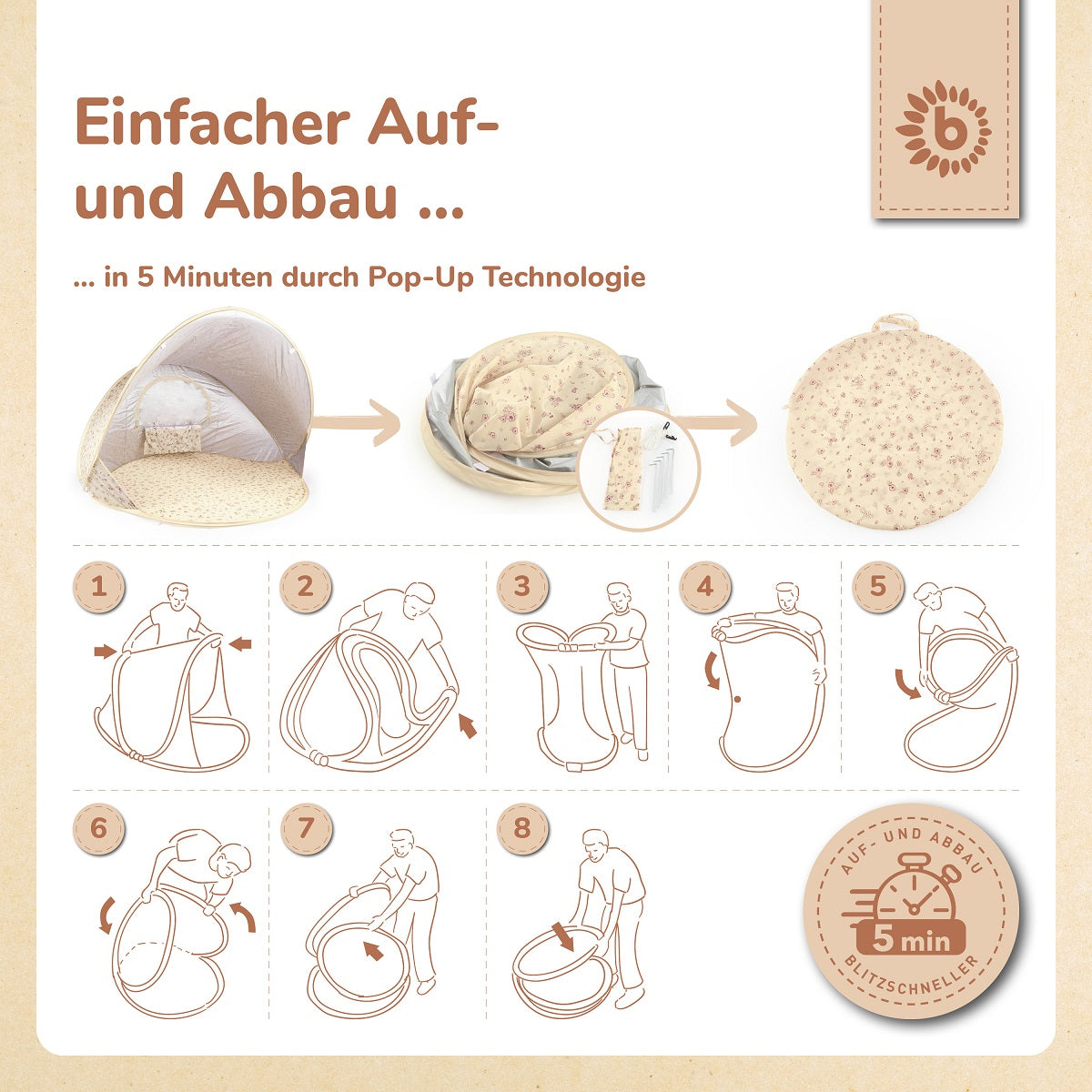 TENTE DE PLAGE POP UP VINTAGE FLOWERS