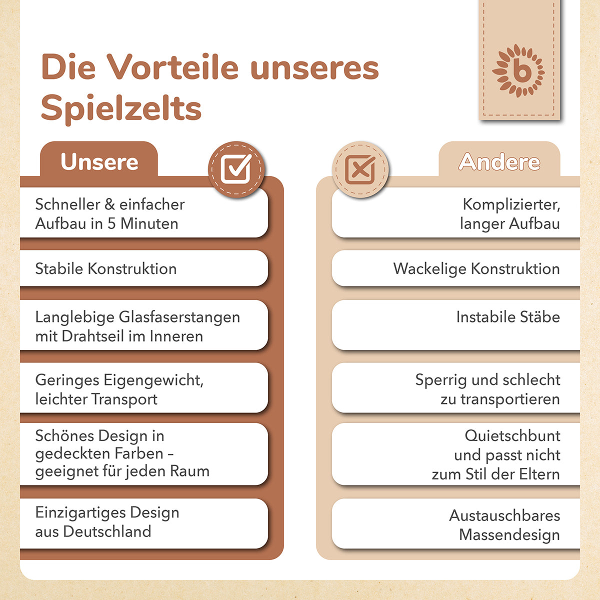 Tente de jeu pop-up Vintage Flowers