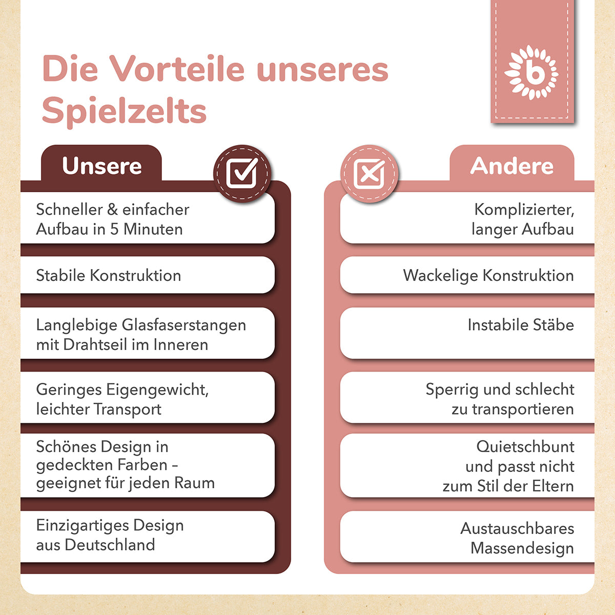 Pop Up Spielzelt Dreamy Flowers