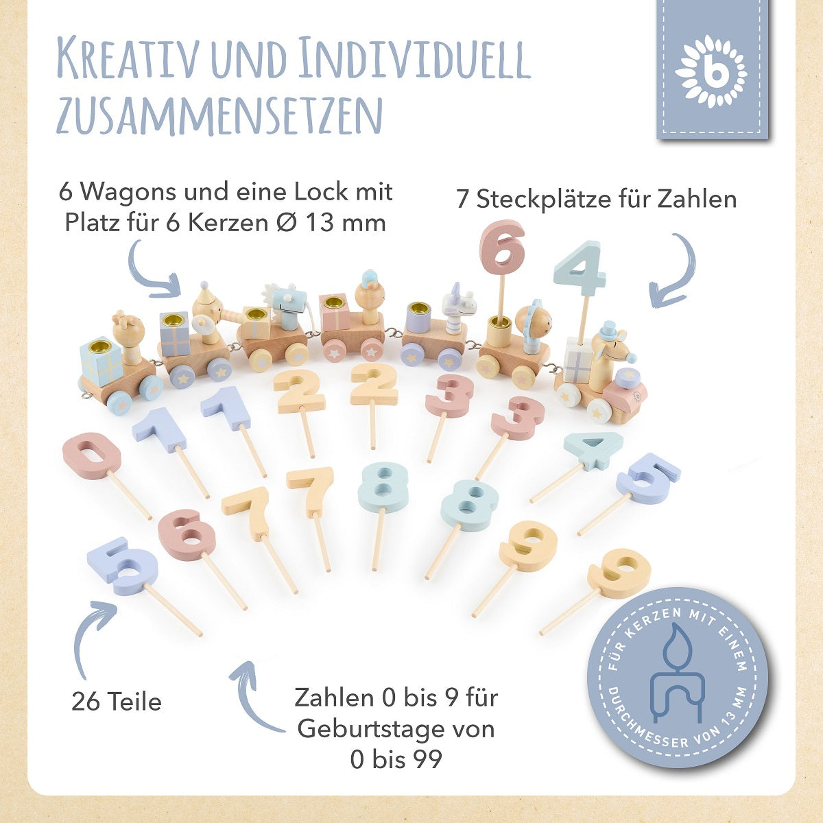 Trenino di compleanno in legno Candy 0-99 anni con 6 candele