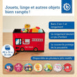 2in1 Staubox & Sitzbank Feuerwehr - FR Infographic