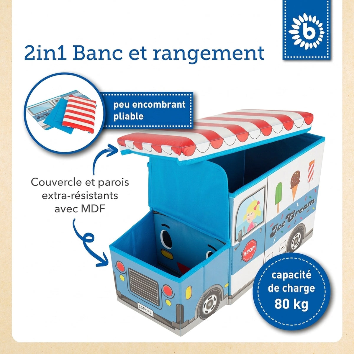 2in1 Staubox & Sitzbank Icecream - FR Infographic