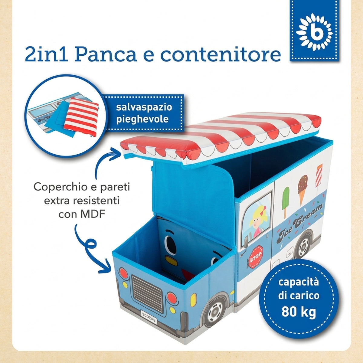 2in1 Staubox & Sitzbank Icecream - IT Infographic