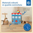 2in1 Staubox & Sitzbank Icecream - IT Infographic