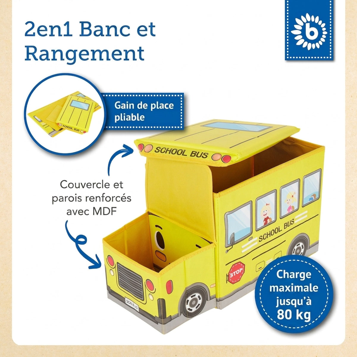 2in1 Staubox & Sitzbank Schulbus - FR Infographic