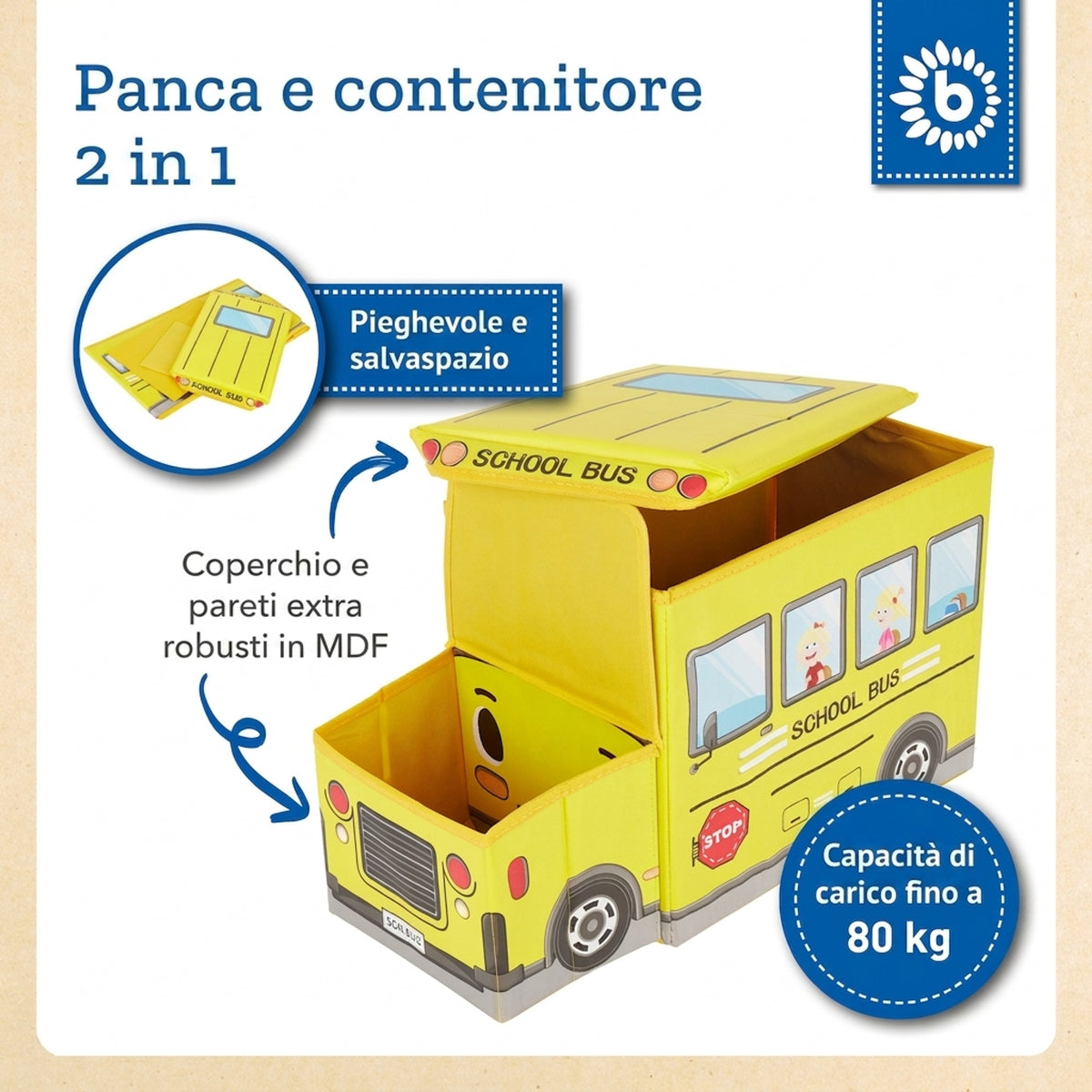 2in1 Staubox & Sitzbank Schulbus - IT Infographic