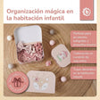 3er Kofferset Ella Dreamy Flowers - ES Infographic