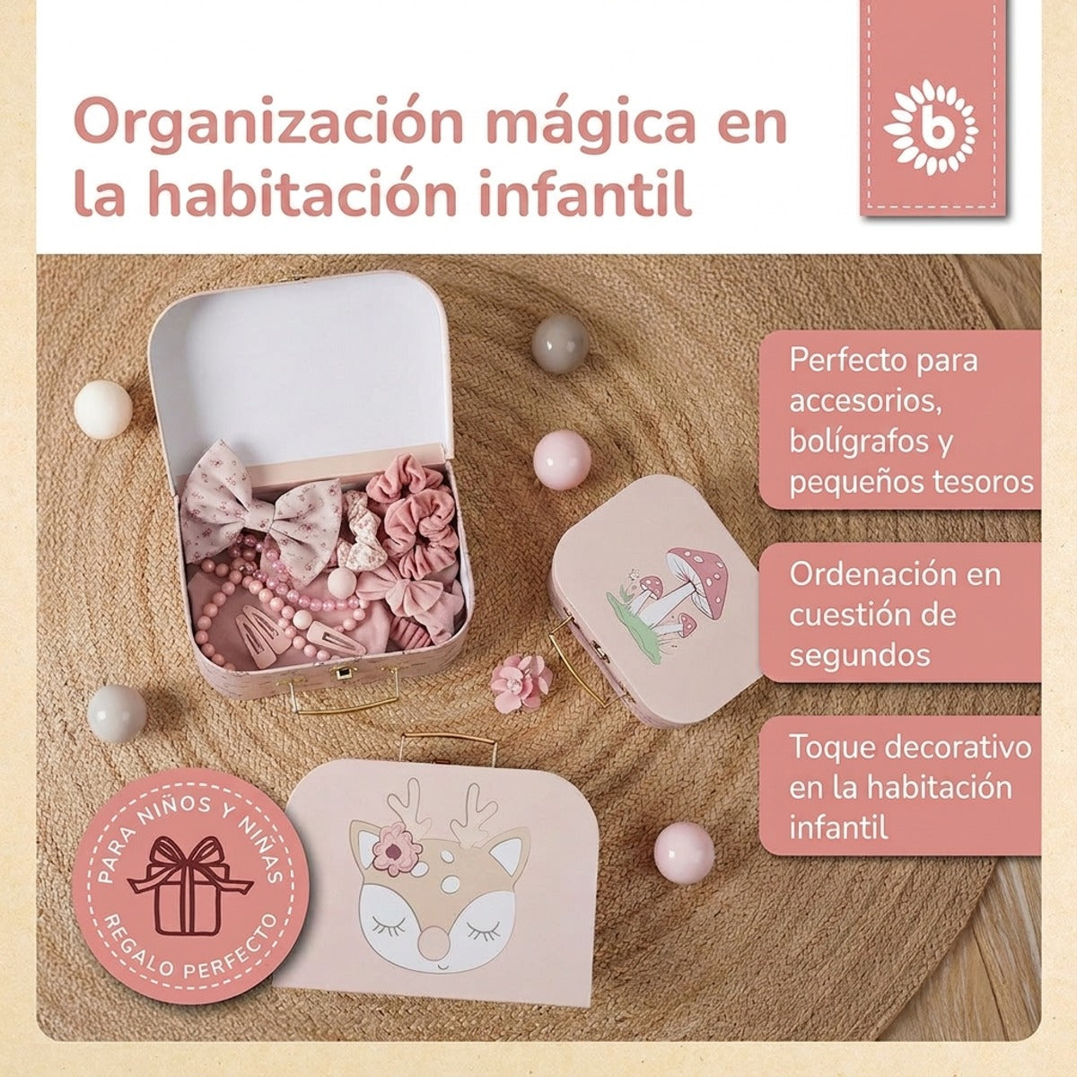 3er Kofferset Ella Dreamy Flowers - ES Infographic