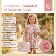 3er Kofferset Ella Dreamy Flowers - ES Infographic