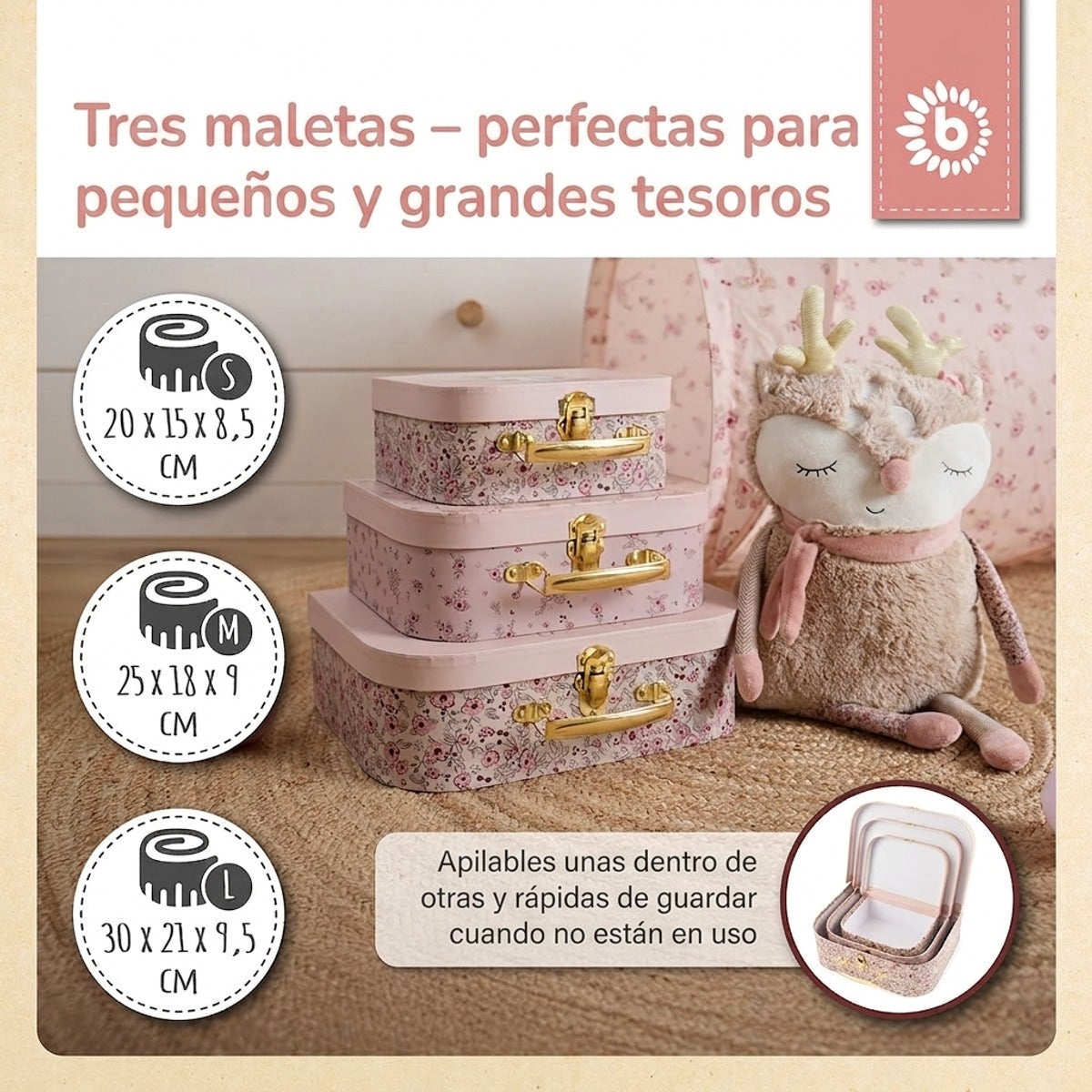 3er Kofferset Ella Dreamy Flowers - ES Infographic