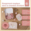 3er Kofferset Ella Dreamy Flowers - FR Infographic