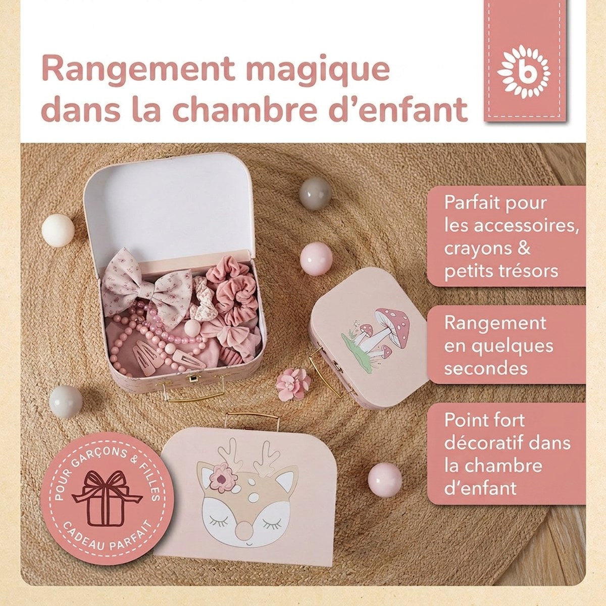 3er Kofferset Ella Dreamy Flowers - FR Infographic