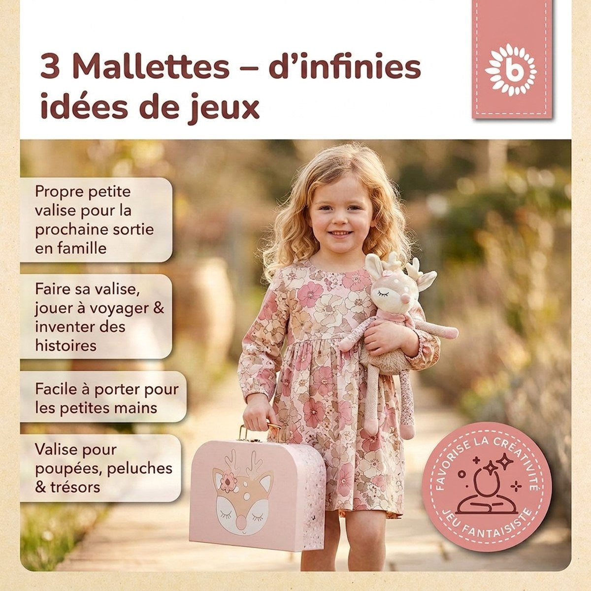 3er Kofferset Ella Dreamy Flowers - FR Infographic