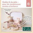 3er Kofferset Ella Dreamy Flowers - FR Infographic
