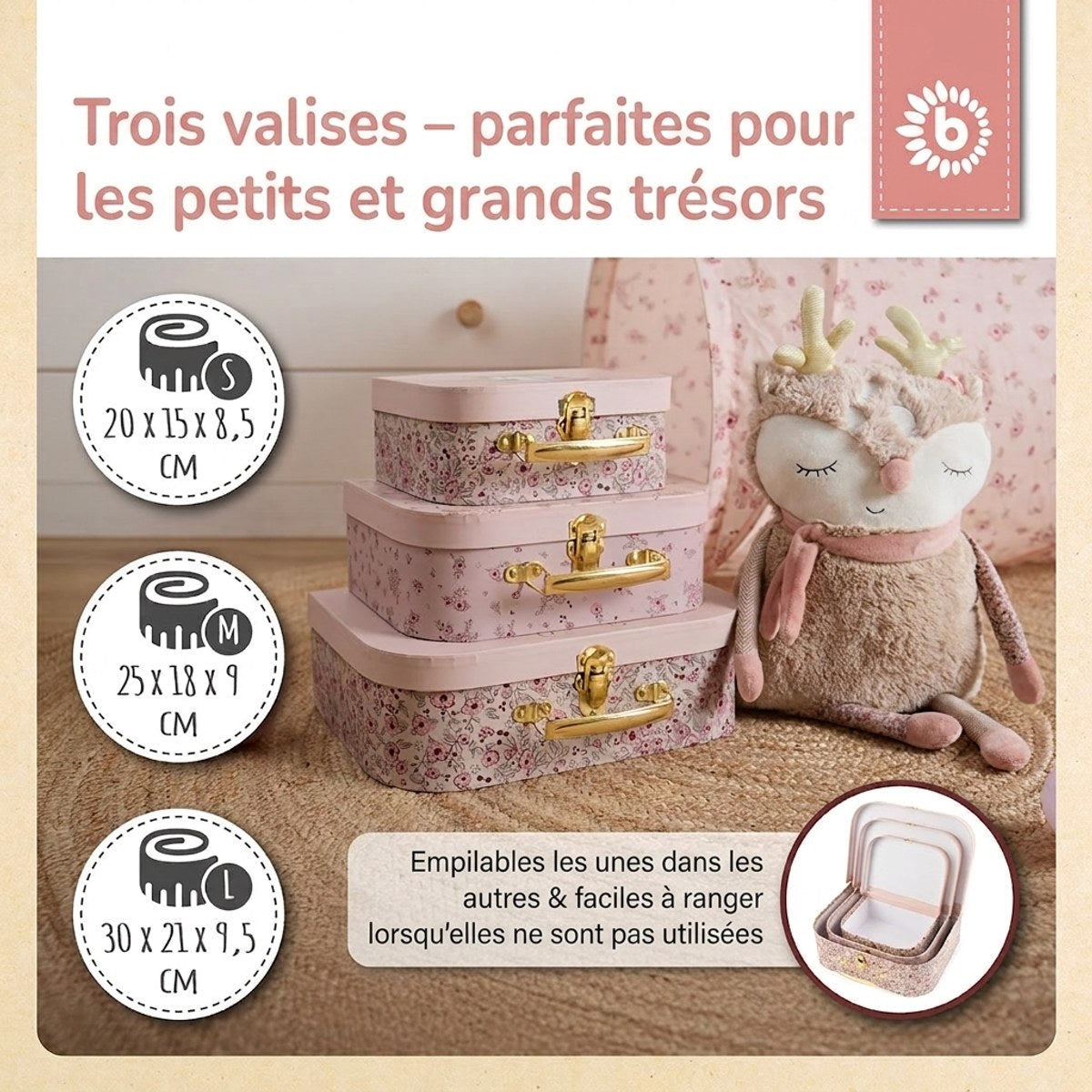 3er Kofferset Ella Dreamy Flowers - FR Infographic