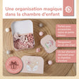 3er Kofferset Ella Dreamy Flowers - FR Infographic