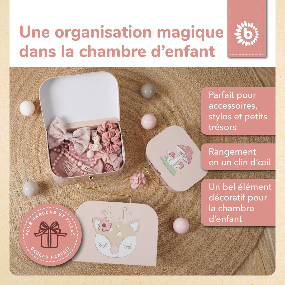 3er Kofferset Ella Dreamy Flowers - FR Infographic
