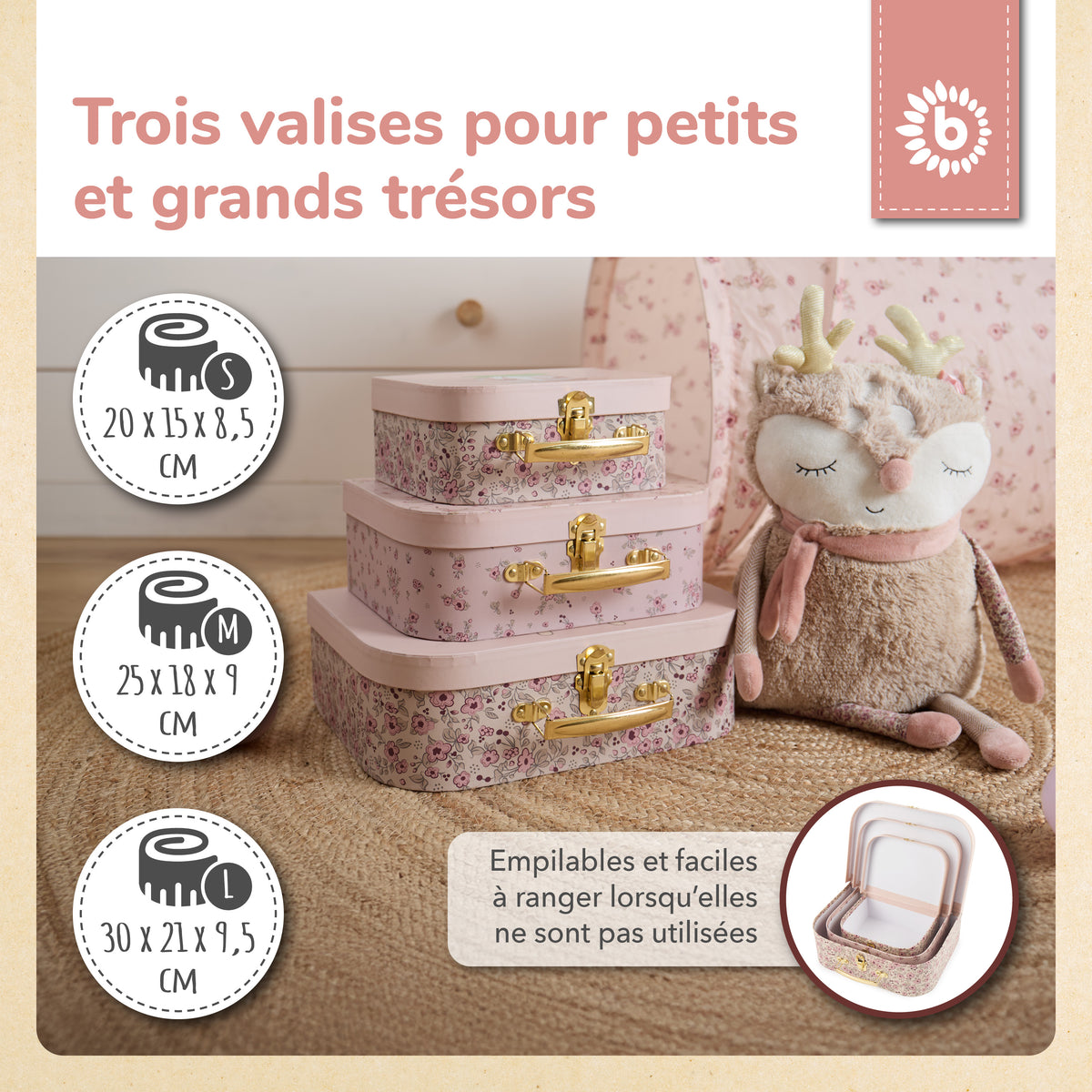 3er Kofferset Ella Dreamy Flowers - FR Infographic