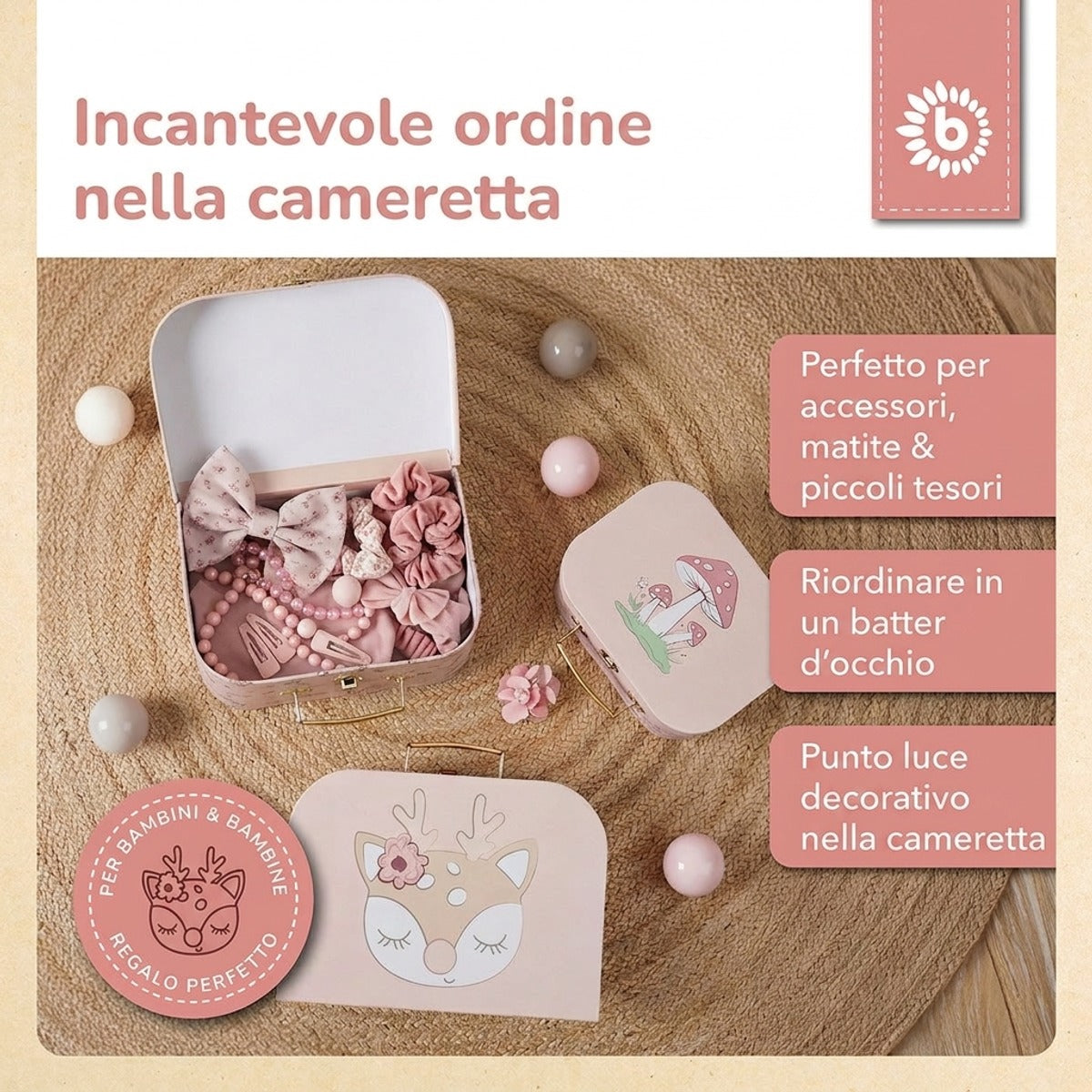 3er Kofferset Ella Dreamy Flowers - IT Infographic