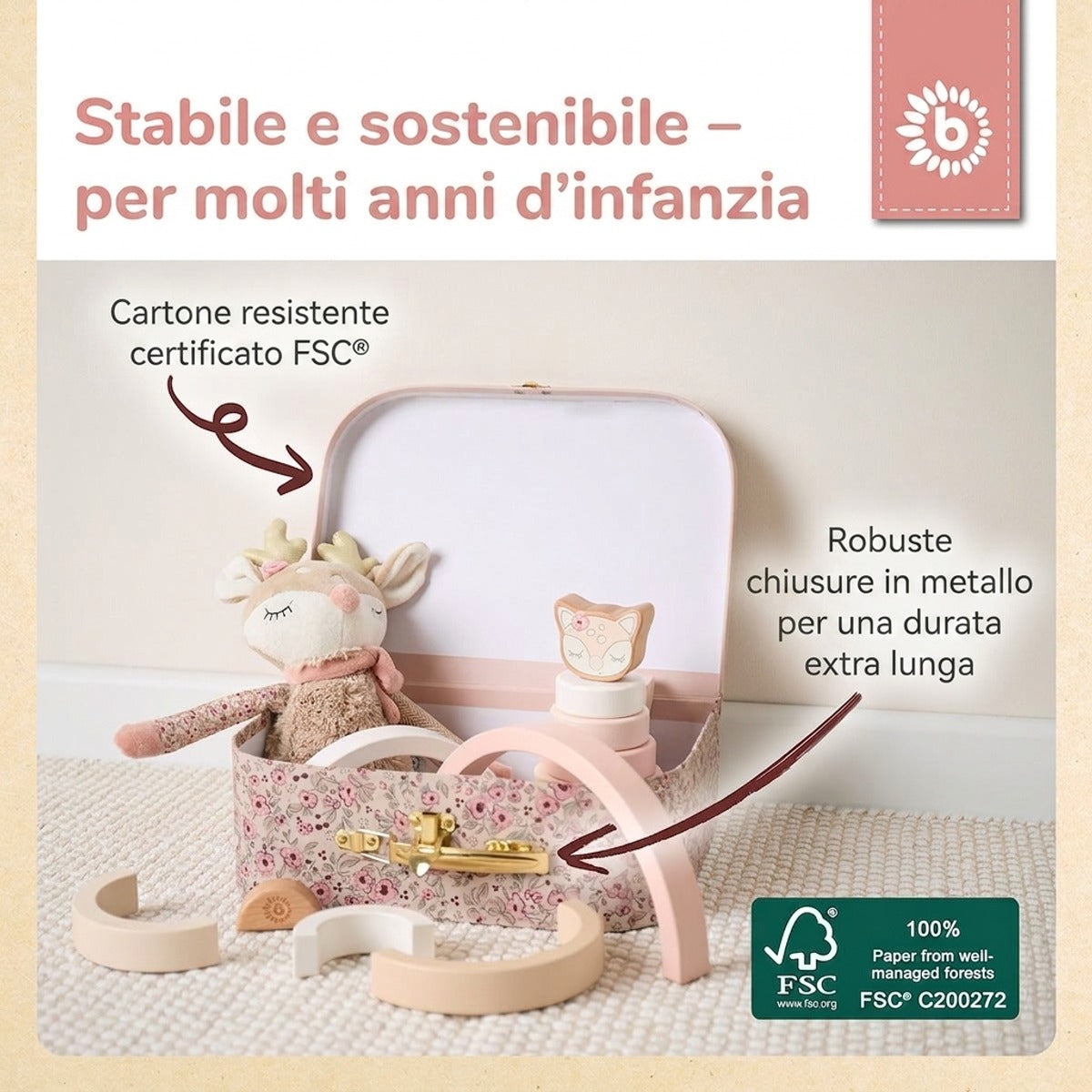 3er Kofferset Ella Dreamy Flowers - IT Infographic