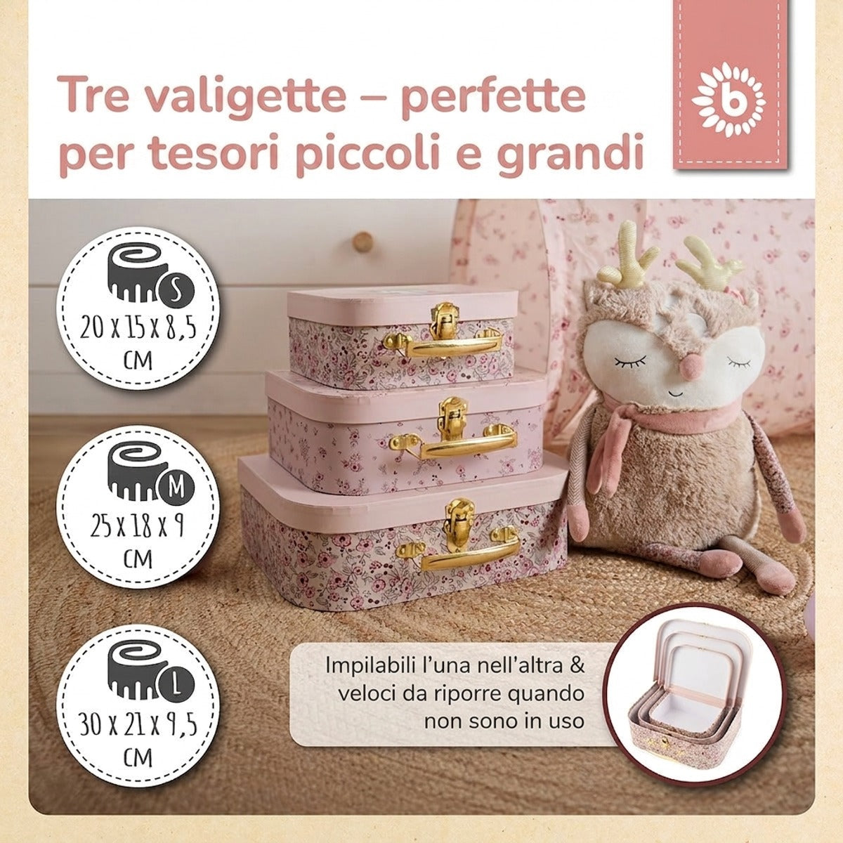 3er Kofferset Ella Dreamy Flowers - IT Infographic