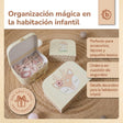 3er Kofferset Ella Vintage Flowers - ES Infographic