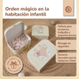 3er Kofferset Ella Vintage Flowers - ES Infographic
