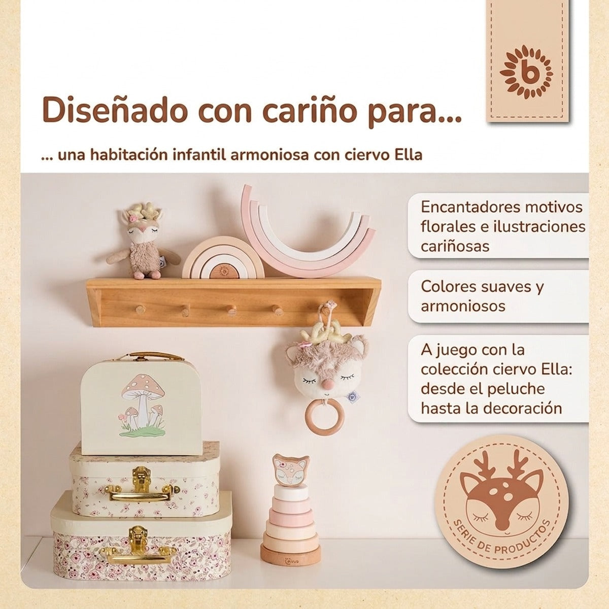 3er Kofferset Ella Vintage Flowers - ES Infographic