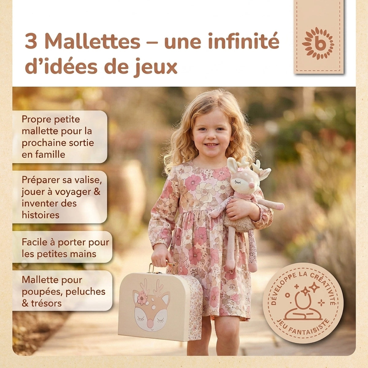 3er Kofferset Ella Vintage Flowers - FR Infographic