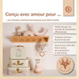 3er Kofferset Ella Vintage Flowers - FR Infographic