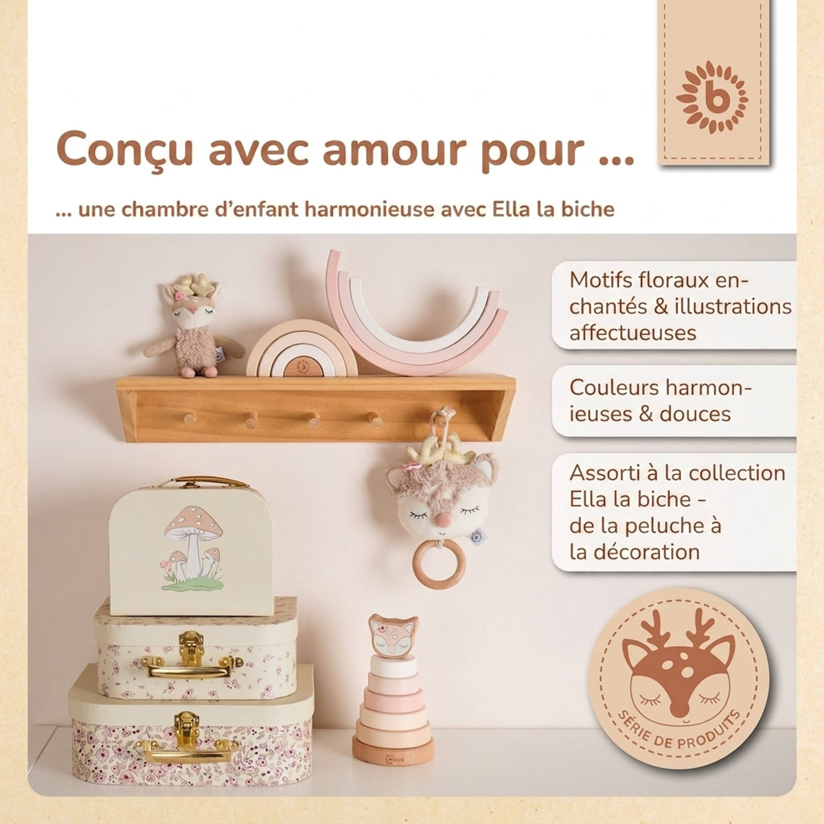 3er Kofferset Ella Vintage Flowers - FR Infographic