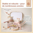 3er-kofferset-ella-vintage-flowers-fr-04