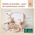 3er Kofferset Ella Vintage Flowers - FR Infographic