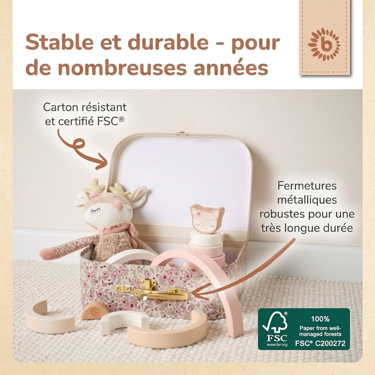 3er Kofferset Ella Vintage Flowers - FR Infographic