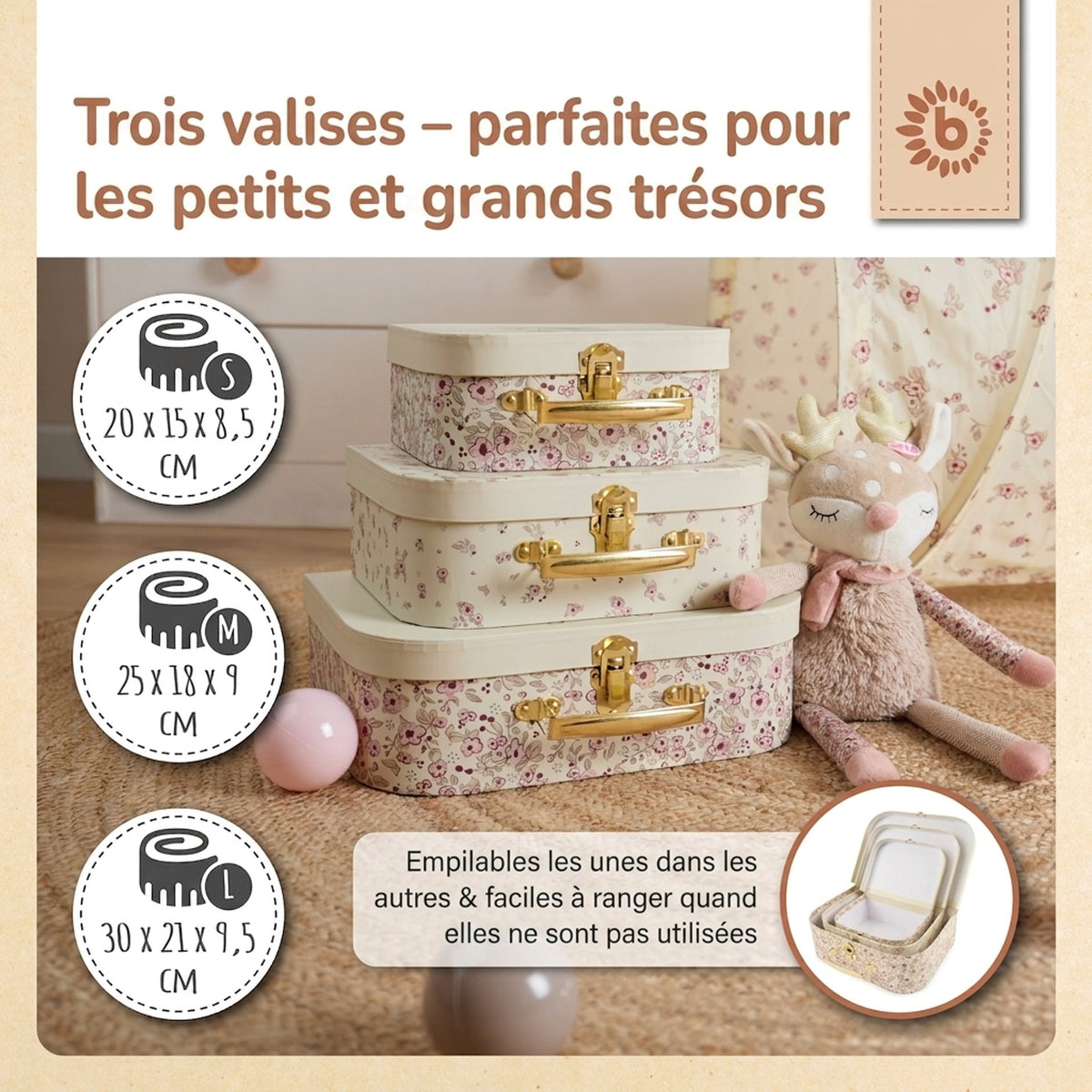 3er Kofferset Ella Vintage Flowers - FR Infographic