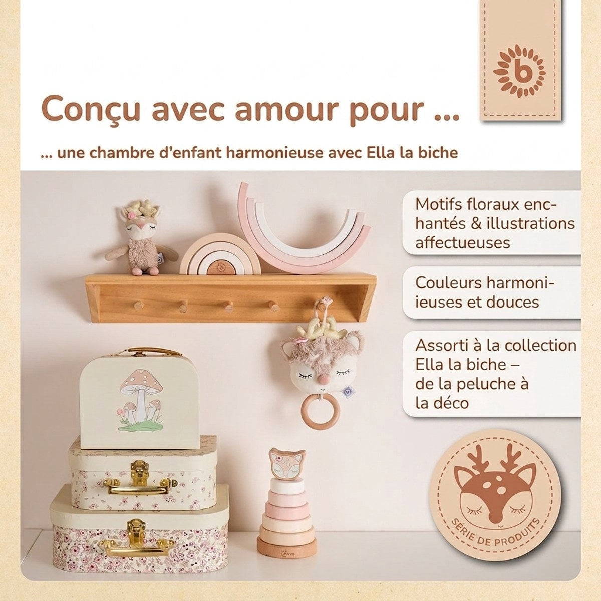 3er Kofferset Ella Vintage Flowers - FR Infographic