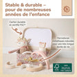 3er Kofferset Ella Vintage Flowers - FR Infographic