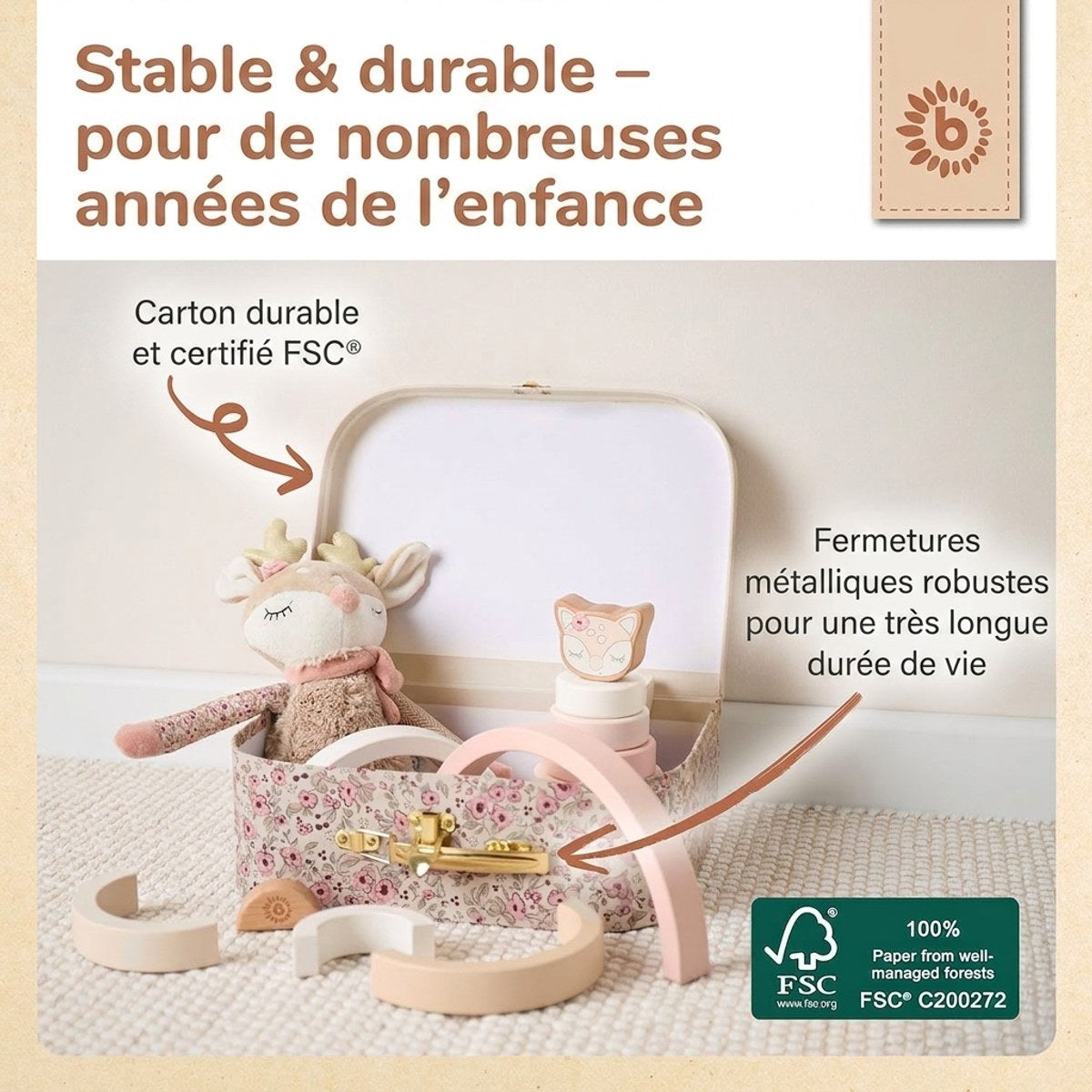 3er Kofferset Ella Vintage Flowers - FR Infographic