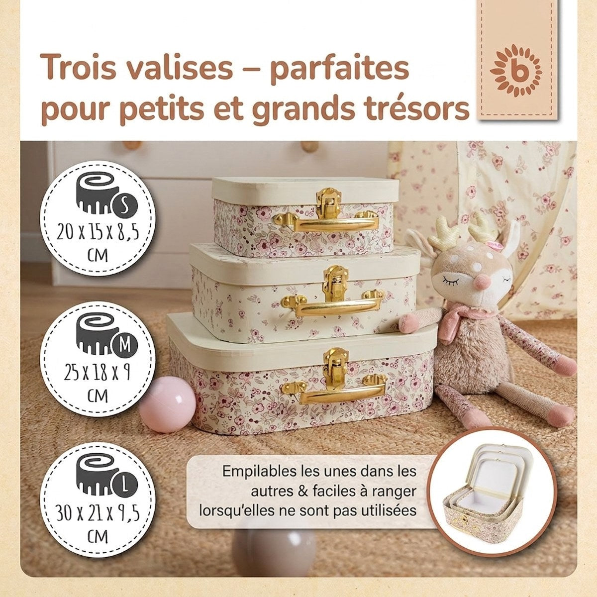3er Kofferset Ella Vintage Flowers - FR Infographic