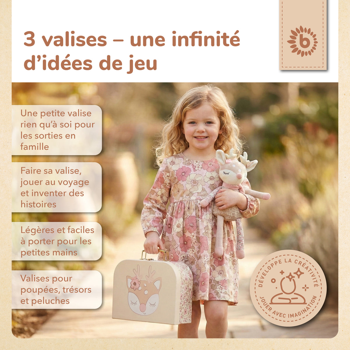 3er Kofferset Ella Vintage Flowers - FR Infographic